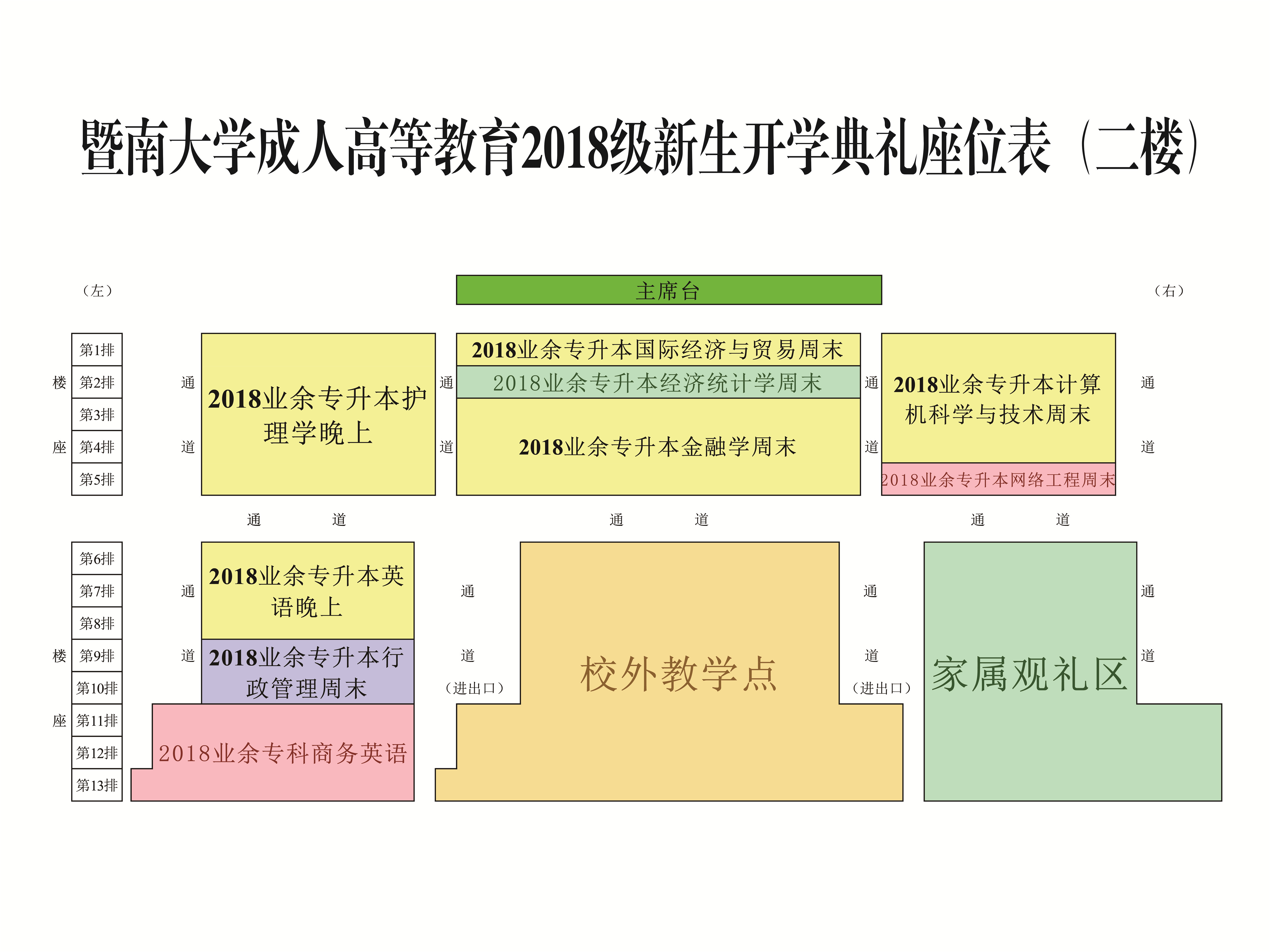 恒行平台成人高等教育2018新生開學典禮座位表-04+4_副本.jpg